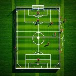 Mengenal Ukuran dan Garis-garis Penting di Lapangan Bola